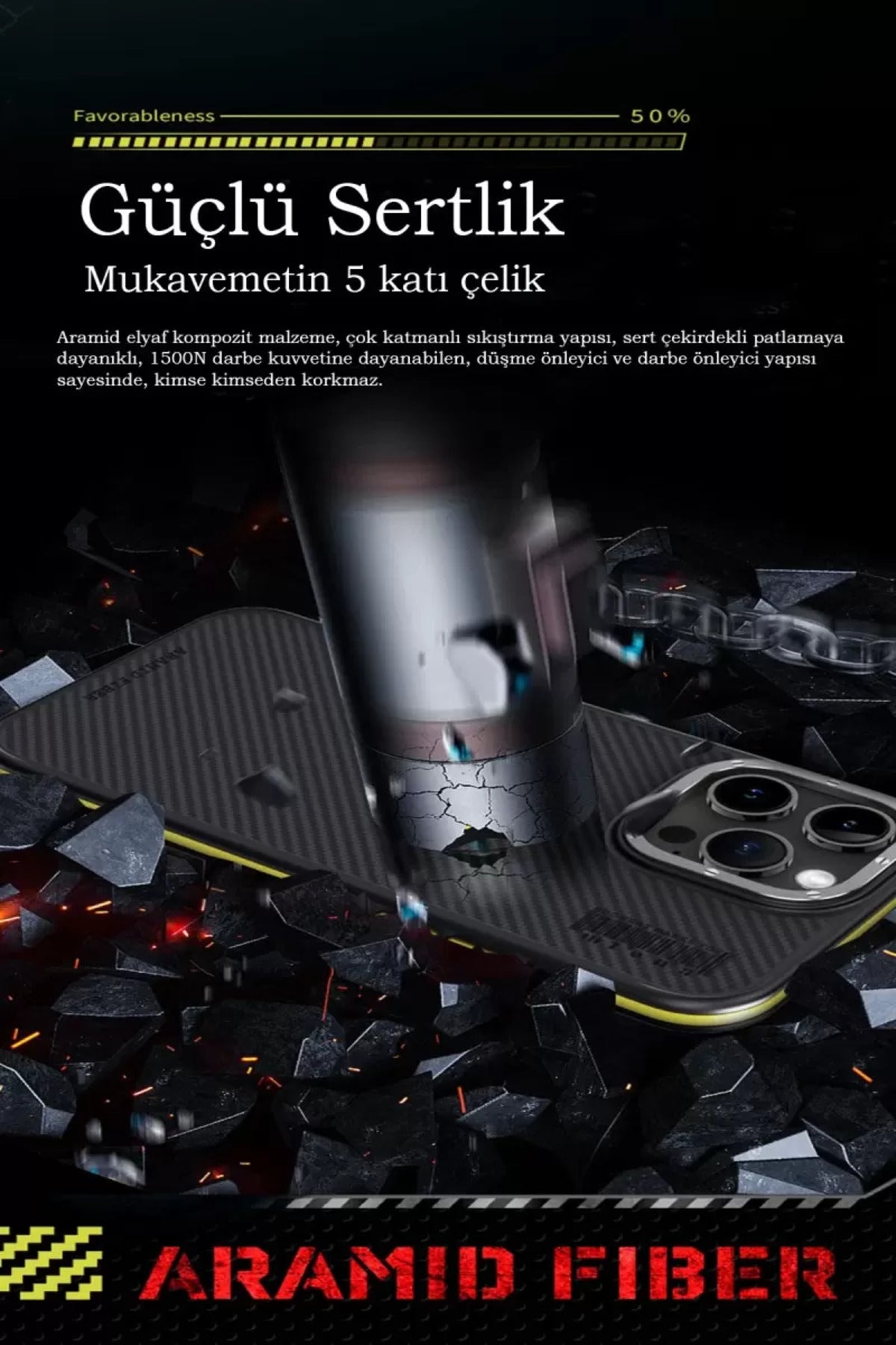 Joko Apple iPhone 15 Pro Uyumlu Kılıf Aramid 600D Kevlar Karbon Fiber Magsafe Kapak - Kırmızı